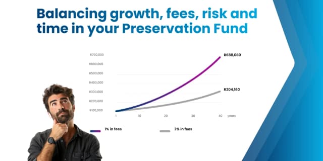 preservation fund growth fees time preservation fund growth fees time